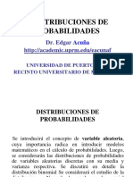 Binomial PDF