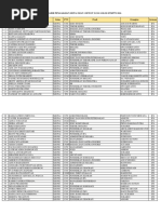 Download Rekap Ketrima Snmptn 2016 by agus riyanto SN312540537 doc pdf