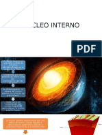 Nucleo Interno