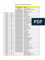 Hasil Verifikasi Berkas Kota Bandung