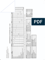 Cronograma Act. Ciclo I 2013 PSI115