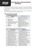 Download Sosialisasi Obat High Alert Dan LASA by Cendra Smara Kristi SN312547975 doc pdf