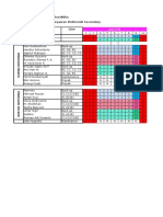 Jadwal Shift 2016