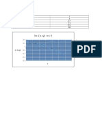 Data Pengamatan Praktikum KF