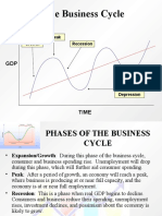 the-business-cycle-1205101419919645-2