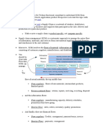 SCM Overview