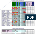 Acumulado Cursos x Estudiante 6- PE 2013-10-29