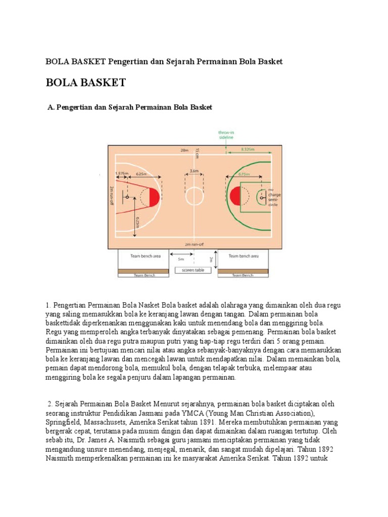 Bola Basket Pengertian Dan Sejarah Permainan Bola Basket Pdf