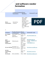 Hardware and Software Vendor Contact Information