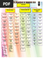 Surat Permohonan Perabot