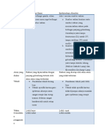 Perbedaan Aas Dan Aes