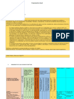 Programación Anual Cta Taller Macro Regional Drelm y Callao