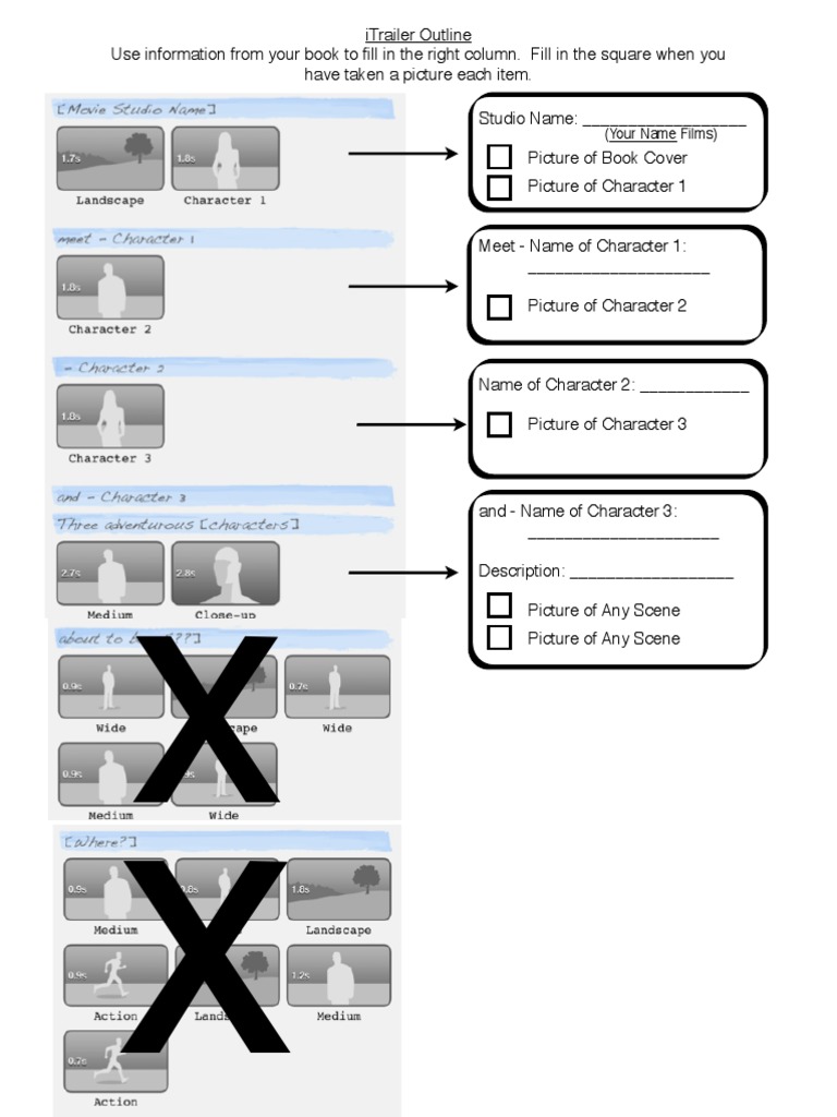 Itrailer Outline | PDF | Teaching Methods & Materials