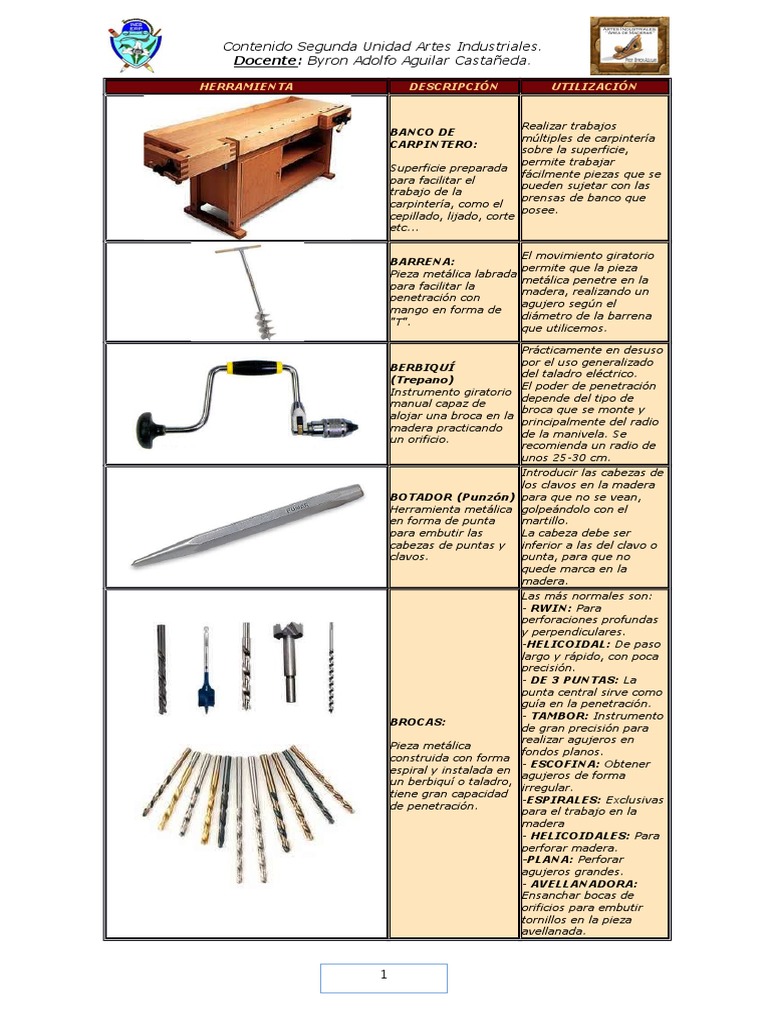 Gramil, Herramientas manuales de carpintería, Herramientas basicas para  carpinteria