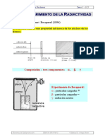 Radio Activ I Dad