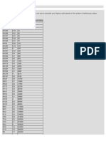 Sigma Conversion Chart