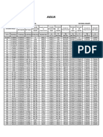 Tablas Del Agua Sistema Inglés