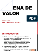 Cadena de Valor