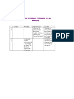 Cuadro de Tareas Economía