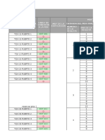 Tabal Identificacion de Usuarios PBX