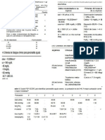 Tablas Pancreas