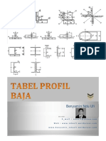 Tabel Profil Baja Baja1