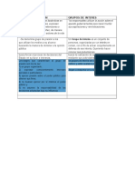 Grupos de Presion