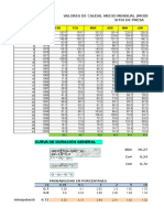 Tarea3 Hidrologia