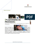 Flujograma de Procesos Productivos Carne