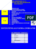 Kimia Organik Pertemuan 1