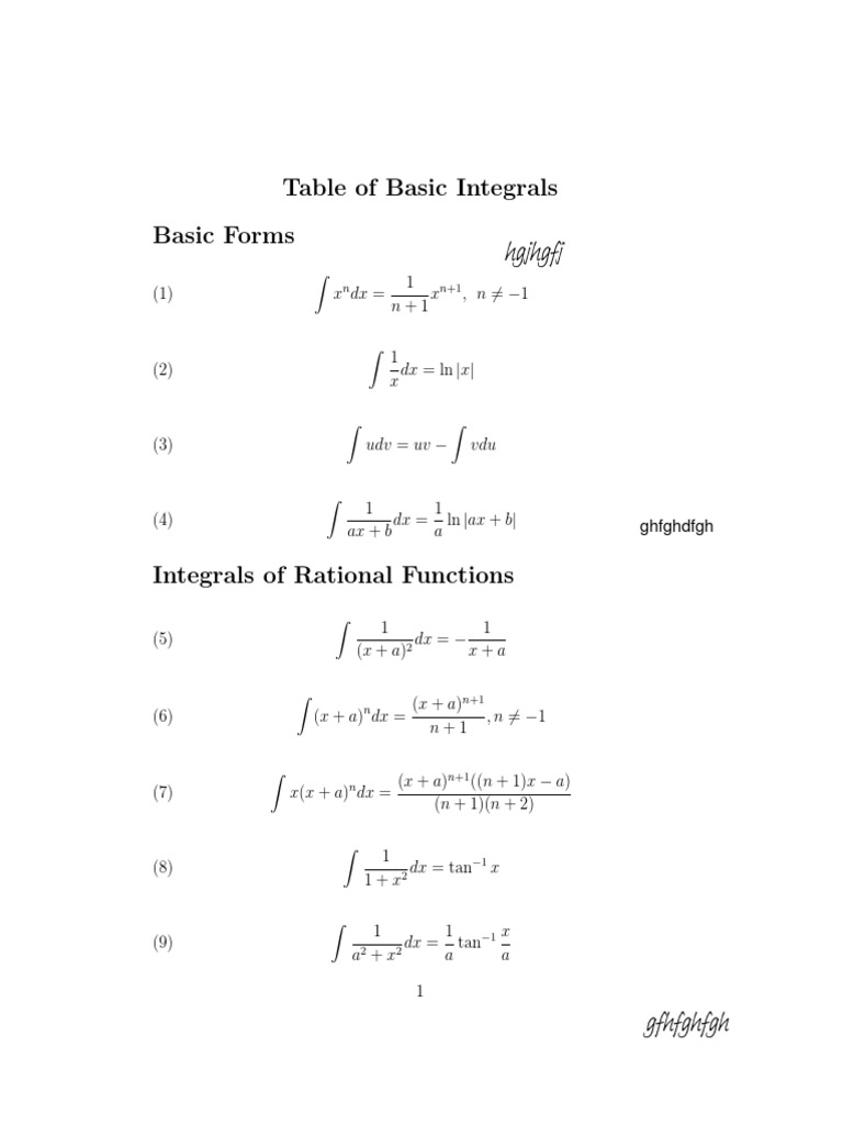 Basic Integral Formulas Guide | PDF