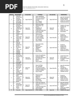 Menu Guarderias Imss