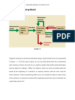 C.learning Model