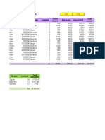 Practica Excel 2