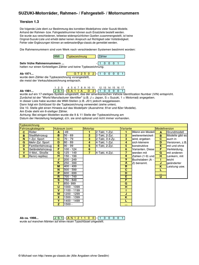 その他 R AL 適用: トヨタ RAV4 2019 2020 2021 2022 RAV 4 XA50 XA 50