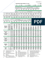 Houston William P Hobby Ap, TX, Usa: 2009 ASHRAE Handbook - Fundamentals (IP) © 2009 ASHRAE, Inc