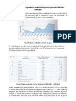DS-Date Statistice Privind Productia Mondiala de Grau in Perioada 2000-2001,2010-2011