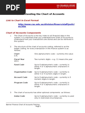 Understanding Coa Budget Business