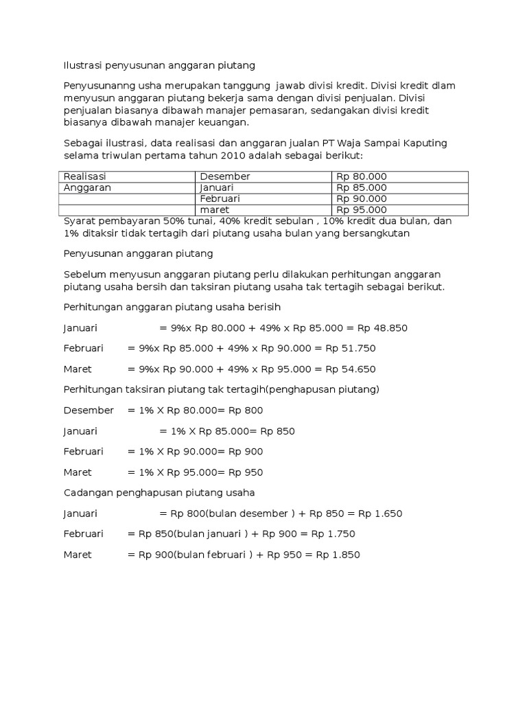 Ilustrasi Penyusunan Anggaran Piutang