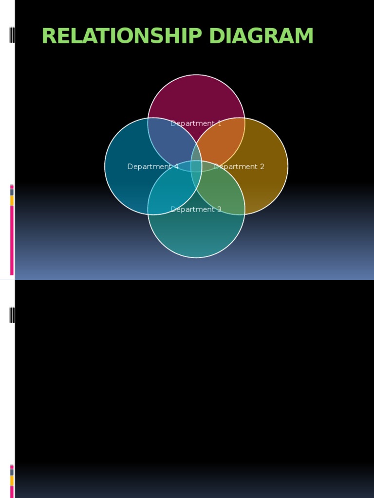 Relationship Diagram: Department 1 | PDF