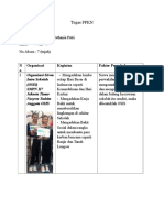 Tugas PPKN Thania Organisasi