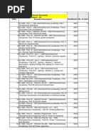 Standards List For Electrical