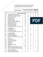 Pierderi La Tratament Termic