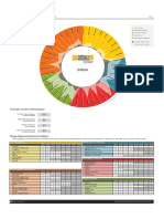 india_analysis_2016.pdf