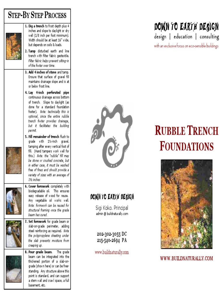Rubble Trench Foundation Guide | PDF | Drainage | Foundation (Engineering)