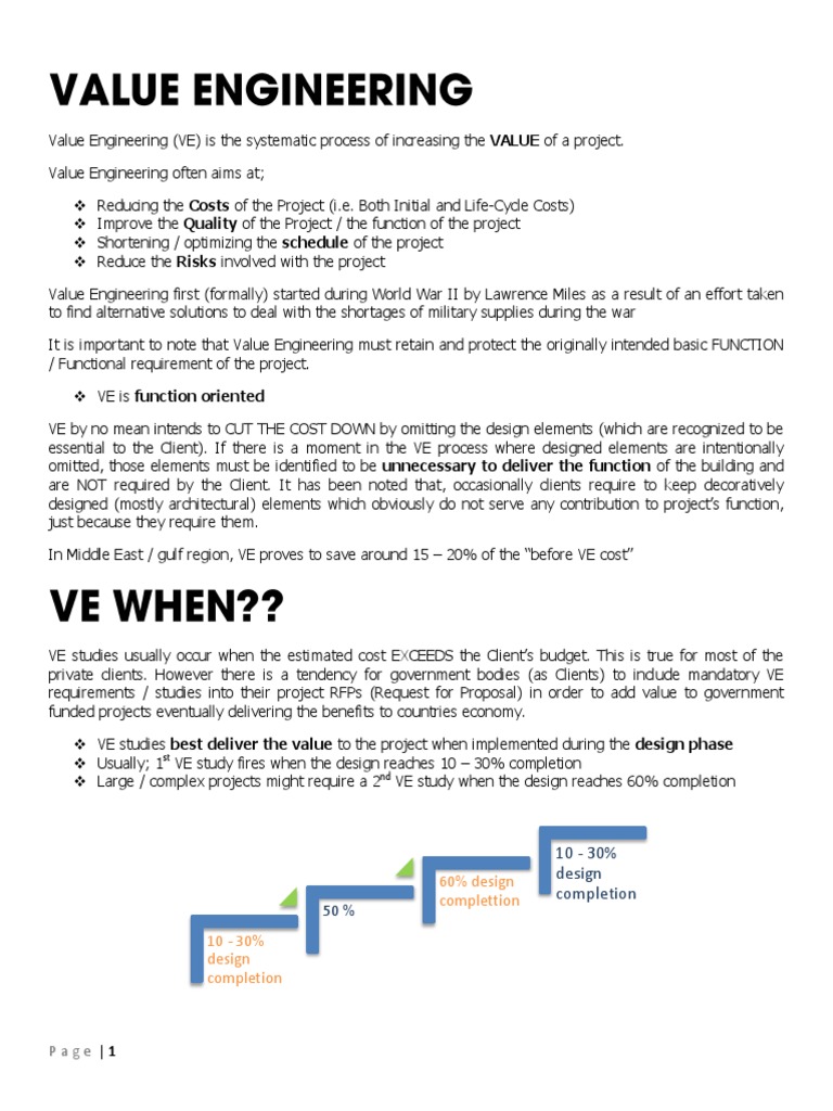 06 Value Engineering Pdf Expert Design