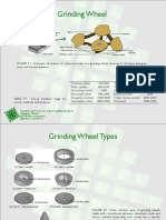 Grinding Wheel