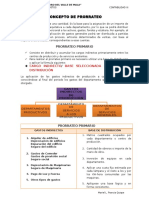 Prorrateo primario y secundario: distribución de costos indirectos