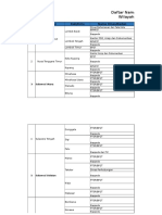 Daftar Instansi