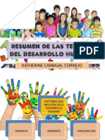 resumendelasteoriasdeldesarrollohumano2016-160220020113.pdf